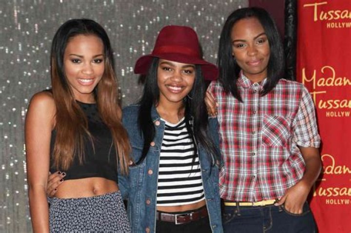 China Anne McClain Age, Sisters, Boyfriend, Parents, Net Worth, Height