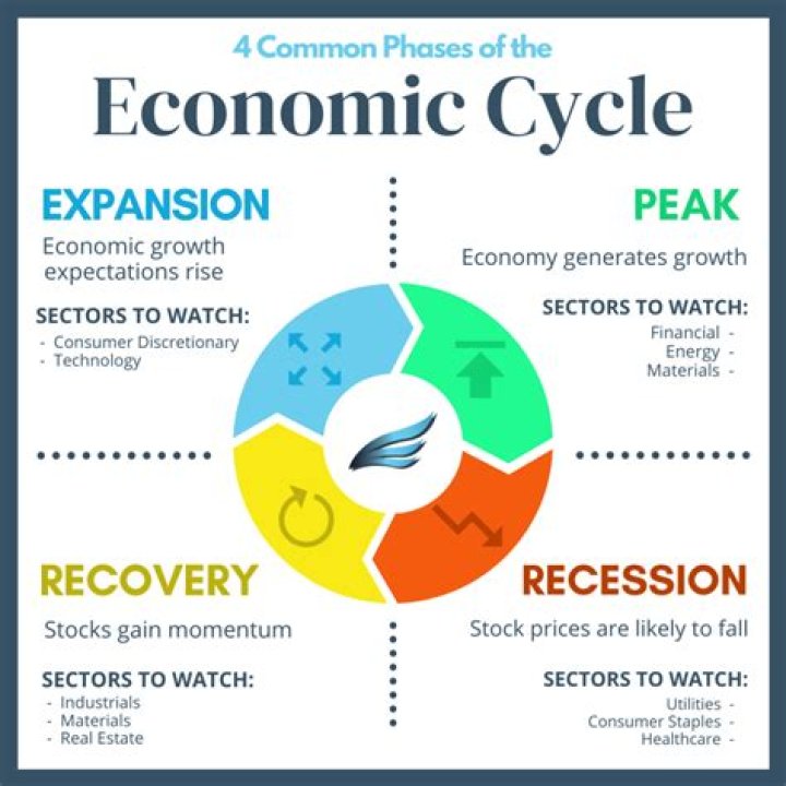 Secrets To Success And Financial Legacy