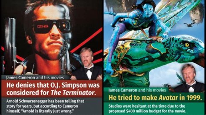 Uncover Intriguing Facts About James Cameron And Kirk Cameron