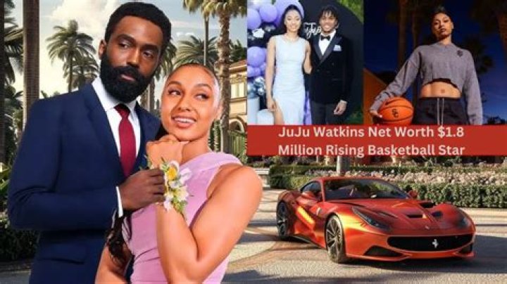 Unveil The Secrets Of Juju Watkins' Net Worth: Discoveries And Insights