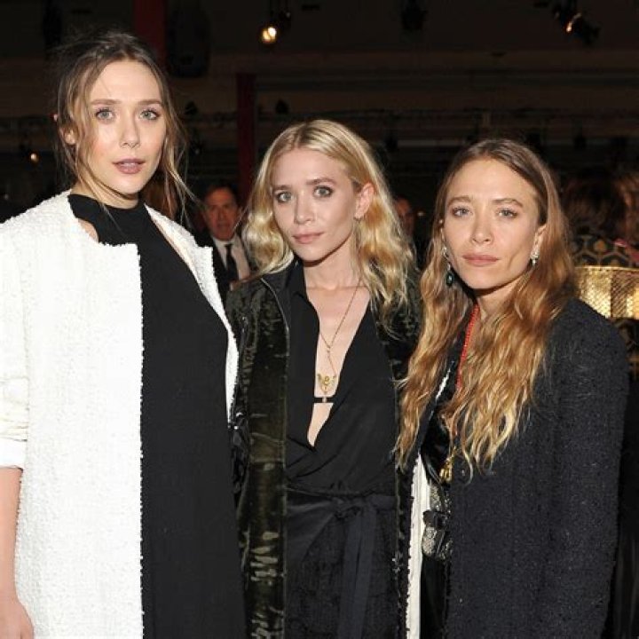 Unveiling Elizabeth Olsen's Parents: Discoveries And Insights