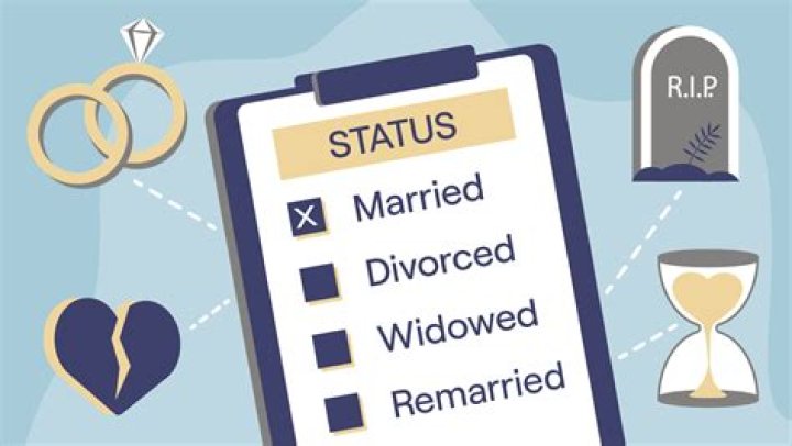 Unveiling Rosa Salazar's Marital Status: Exclusive Insights