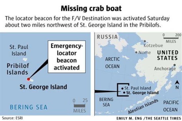 What happened to Destination crab boat? Crew list here